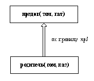 fig1_9.gif (1079 bytes)