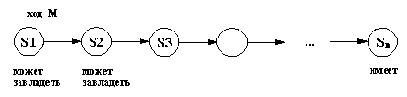 fig2_13.gif (1314 bytes)