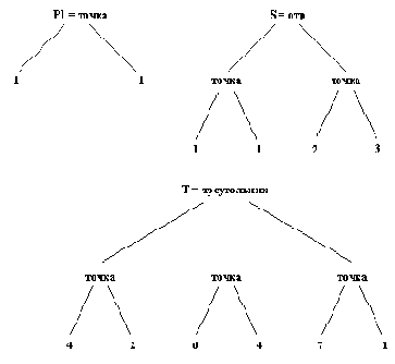 fig2_4.gif (2517 bytes)