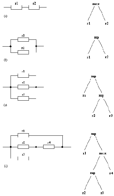 fig2_6.gif (3887 bytes)