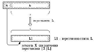fig3_5.gif (2071 bytes)