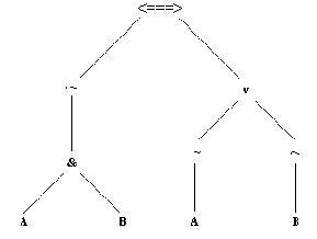 fig3_9.gif (1184 bytes)